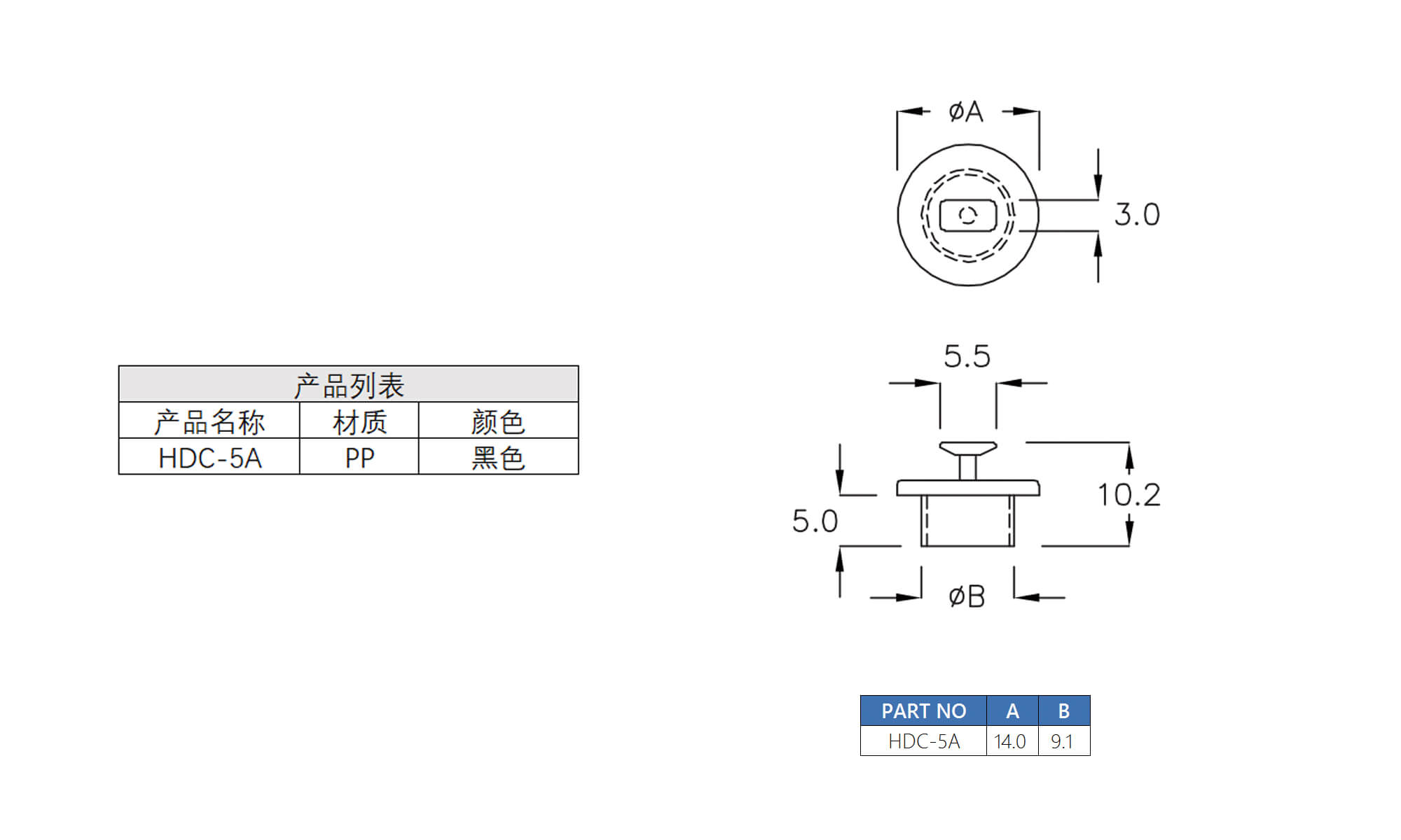 插头盖 HDC-5A